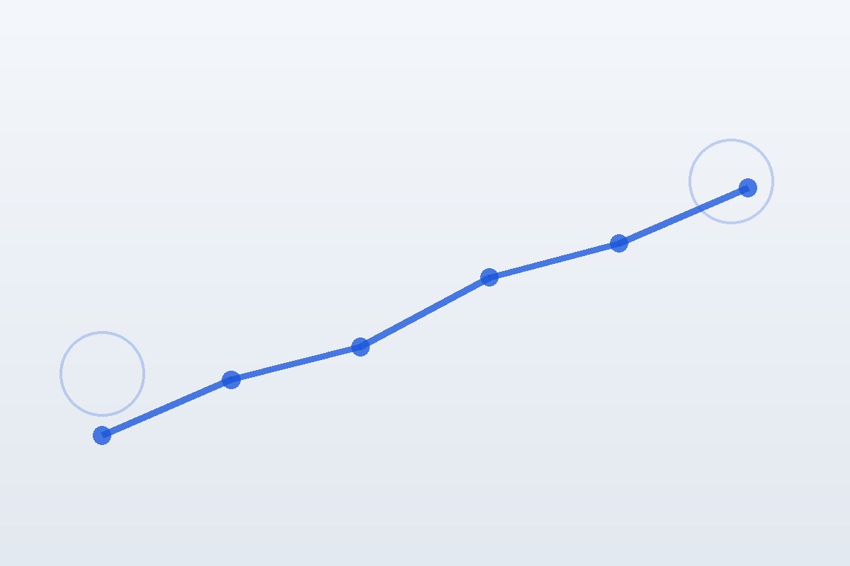 A general upward path, representing understanding your retirement account options